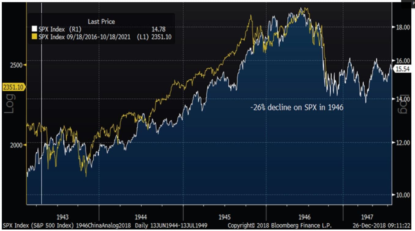 Here’s why the stock market’s big bounce doesn’t mean investors will outrun the bear