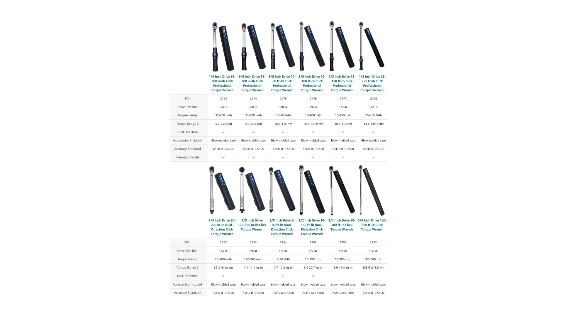 Precisebuilt launches a wide variety of Professional Torque wrenches.