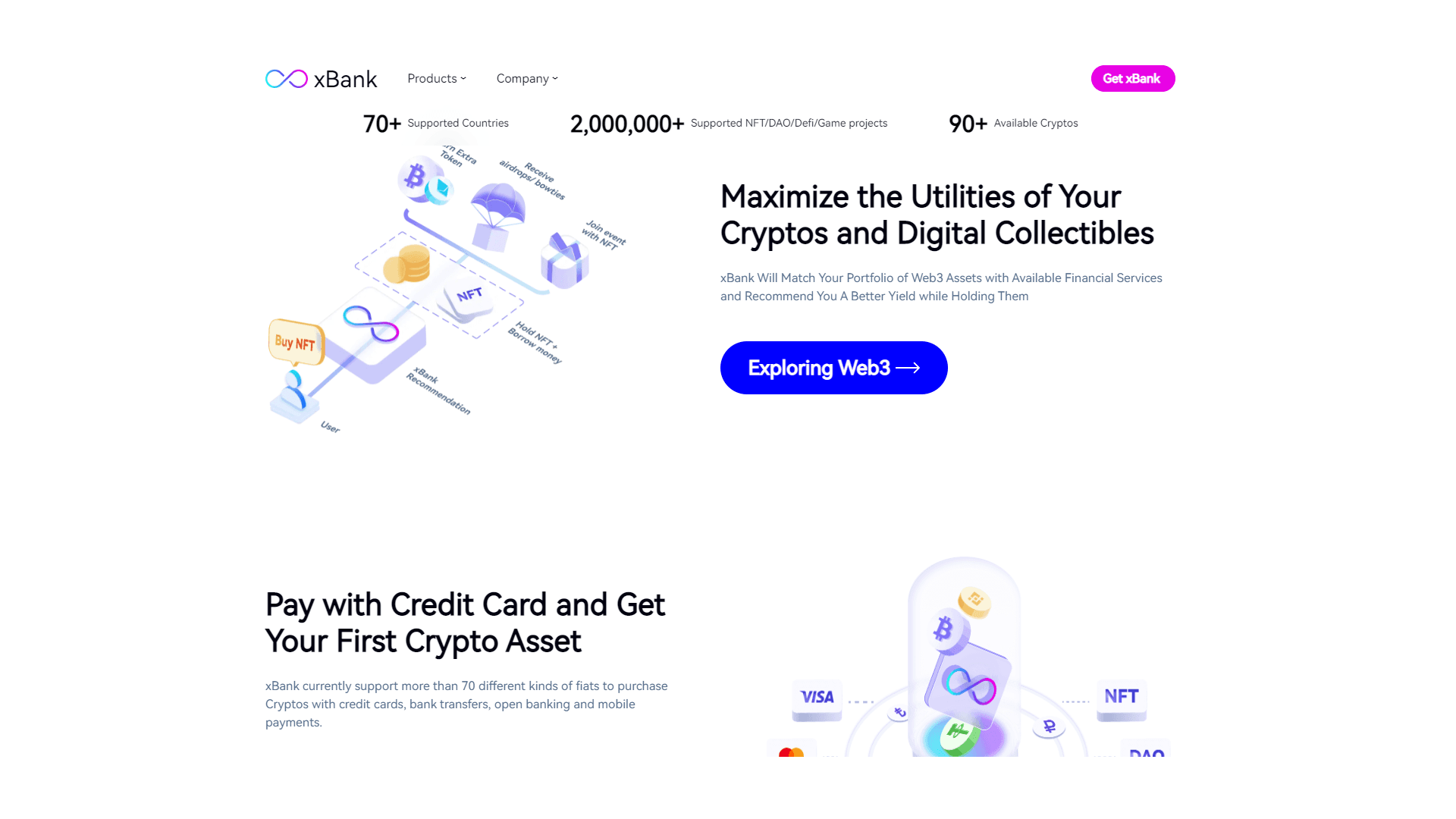 xBank, the All-In-One Portal for Web3, Recently Launched the Crypto Saving Account CryptoO2
