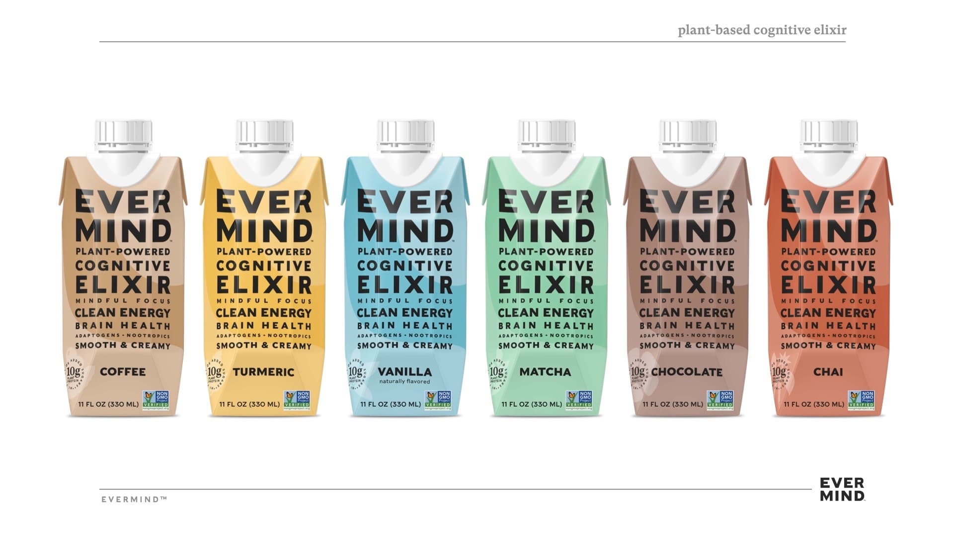 EVERMIND Evaluating Public Offering; Unleashing the Power of Cognitive Wellness Through Innovative, Functional Food and Beverage Products