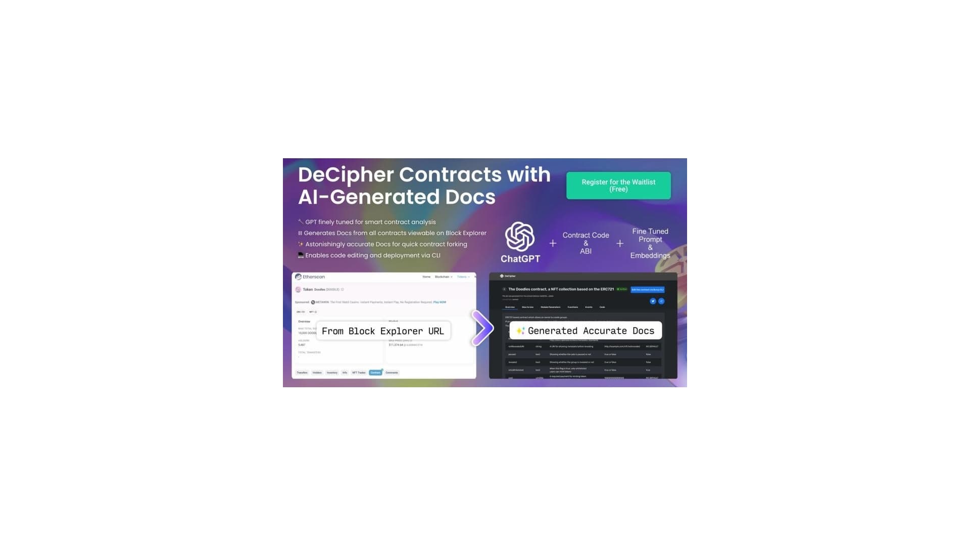 DeCipher: A Novel ChatGPT-based Service for Web3 Developers, Enabling Precise Documentation Generation from Smart Contracts