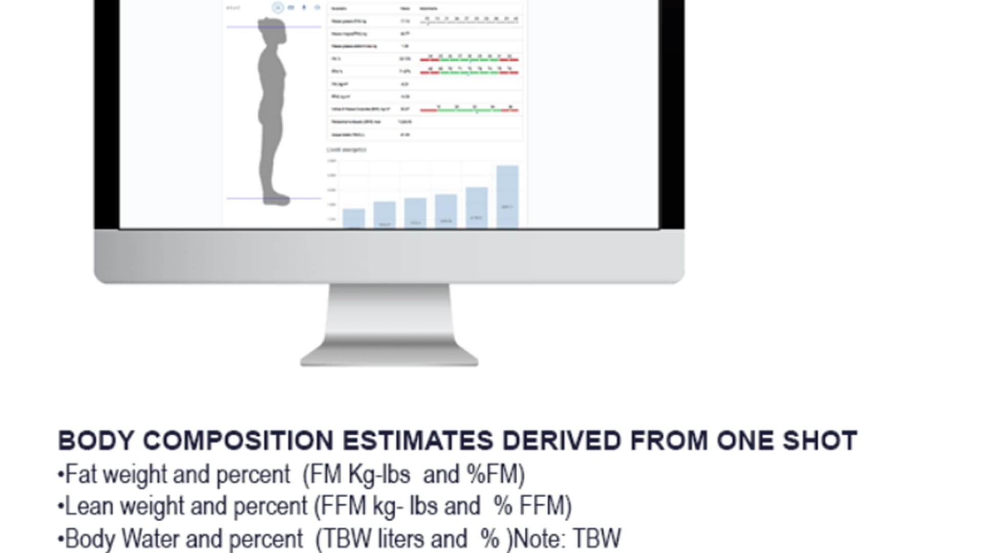 BioAdaptives Announces Low-Cost AI FYO Smartphone App Tracking System to Detect Unwanted Muscle Mass Loss Reported With Obesity Management