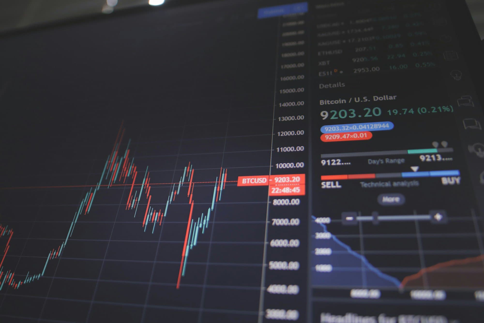 Stock Market Today: Dow Slips as S&P 500 and Nasdaq Hold Near Record Highs Ahead of Fed Decision cover