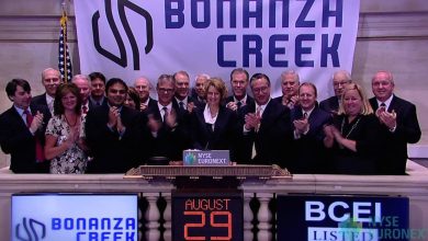 Bonanza Creek Energy Inc (NYSE:BCEI) Gains on Oil Surge, Earnings Revision