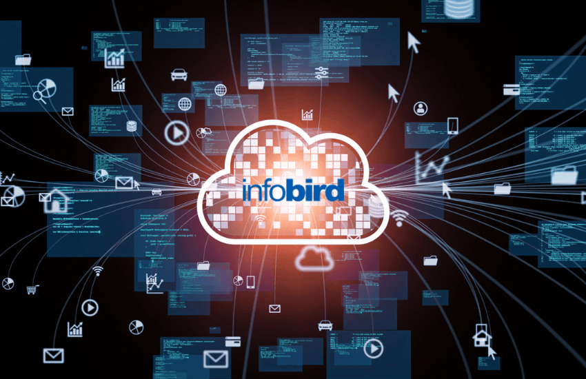 Infobird (IFBD): Spreading Their Wings in Preparation for an Exciting 2022 cover