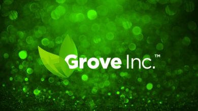 Grove, Inc’s Aggregation Division, Upexi, Acquires LuckyTail Pet Care Company in an all-cash transaction, entering the $200 Billion International Pet Market cover