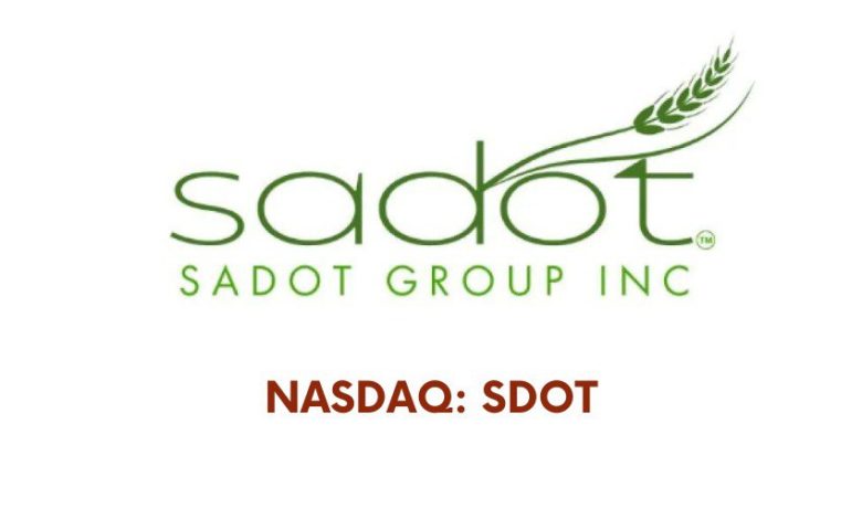 Muscle Maker Inc. (Nasdaq: GRIL) Announces Bold Rebranding as Sadot Group Inc. (Nasdaq: SDOT) cover