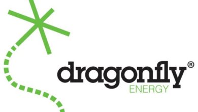 Dragonfly Energy Announces Breakthrough in Lithium Battery Production: Eliminating Harmful “Forever Chemicals” cover