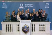 Acquisition Alert: Why Wall Street Is Buzzing About Element Solutions As A Hot Takeover Target! cover