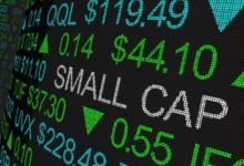 Small-Caps Surge to New Heights Amid Strong Market Sentiment cover