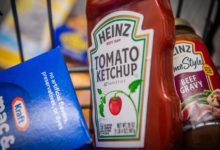 Kraft Heinz Breakup Shocker: Why The $20 Billion Spin-Off Is Just The Beginning! cover