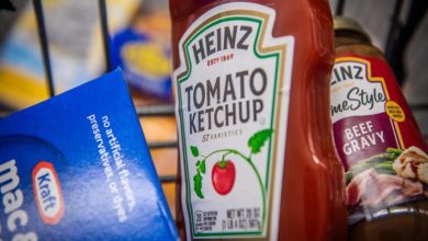 Kraft Heinz Breakup Shocker: Why The $20 Billion Spin-Off Is Just The Beginning! cover