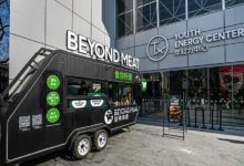 Beyond Meat’s Collapse Below $1: A Cautionary Tale of Debt, Dilution & Diminishing Demand! cover