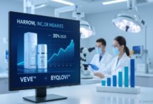 Harrow’s MELT Acquisition Could Disrupt IV Sedation—But Is It The Hottest Pharma Small-Cap Buy? cover