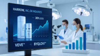 Harrow’s MELT Acquisition Could Disrupt IV Sedation—But Is It The Hottest Pharma Small-Cap Buy? cover