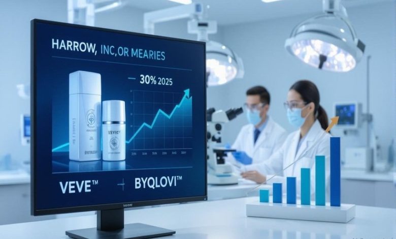 Harrow’s MELT Acquisition Could Disrupt IV Sedation—But Is It The Hottest Pharma Small-Cap Buy? cover