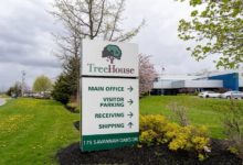 Treehouse Foods Rockets On Buyout Buzz — Inside The $3B Investindustrial Takeover Rumor! cover