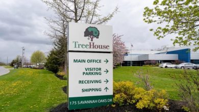 Treehouse Foods Rockets On Buyout Buzz — Inside The $3B Investindustrial Takeover Rumor! cover