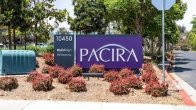 Pacira BioSciences Pops As Activist Investor Calls For Sale — What You Need To Know! cover