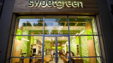 Sweetgreen Could Be The Next Big Bite For Wonder Group Inc. – Here’s Why! cover