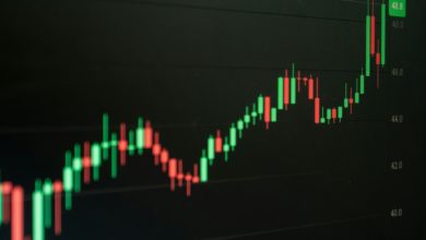 Stock chart indicates growth and potential profit.