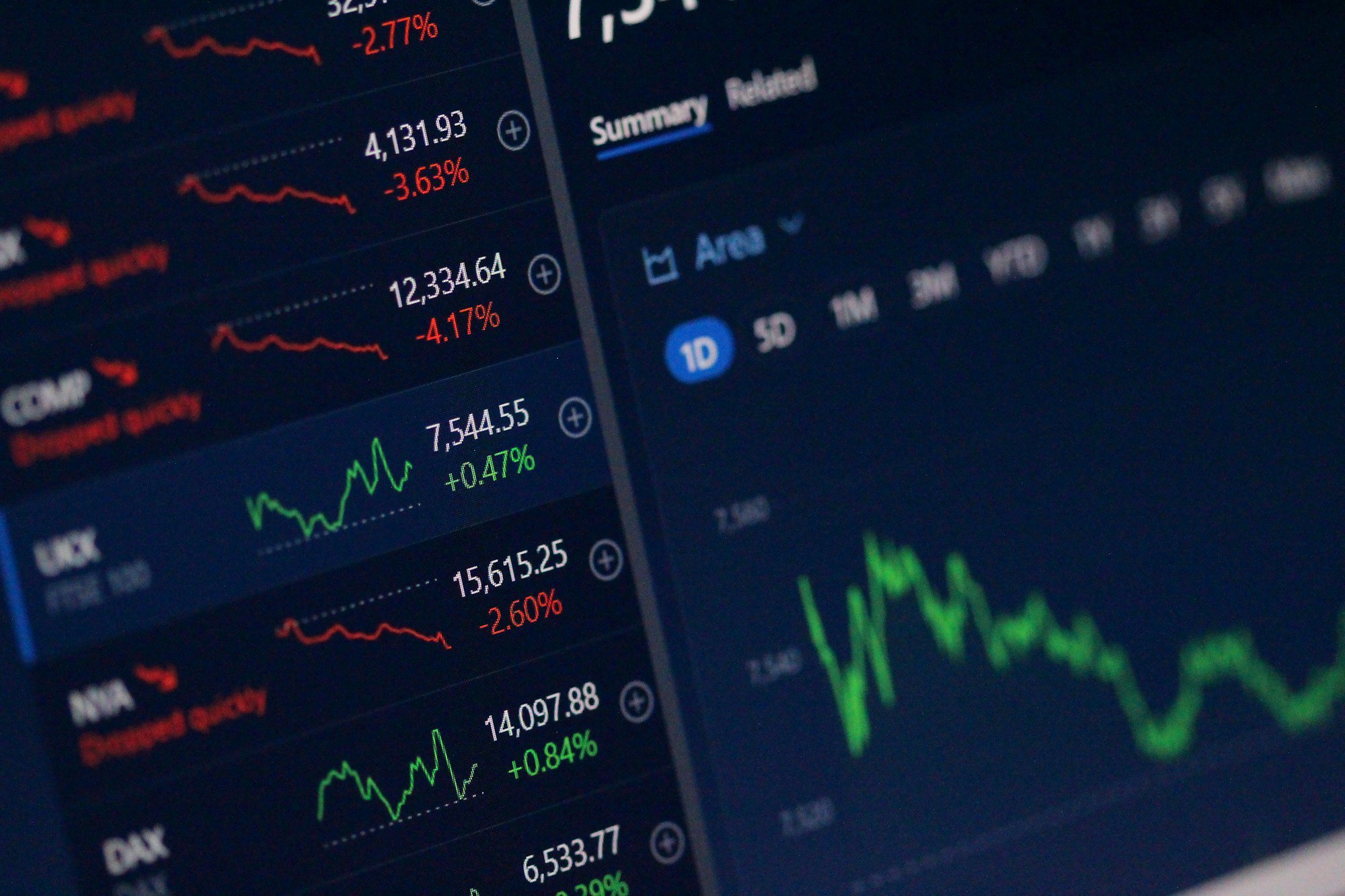 Die OpenAI-Verzögerung und der Druck auf KI-Aktien