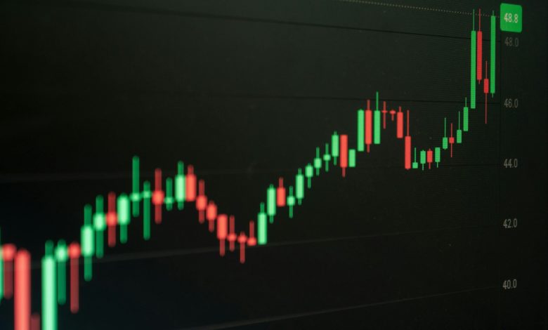 Stock chart indicates growth and potential profit.