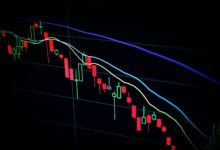 stock market candlestick chart on dark screen